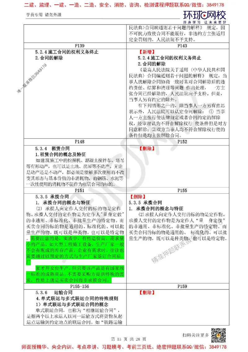 2025环球网校一级建造师《建设工程法规及相关知识》教材对比明细_2026年一建法规_2025年一建法规SVIP