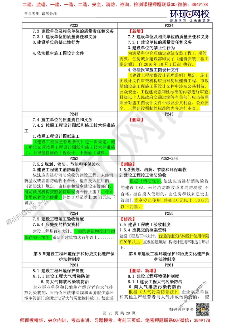 2025环球网校一级建造师《建设工程法规及相关知识》教材对比明细_2026年一建法规_2025年一建法规SVIP