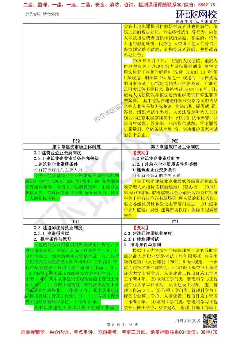 2025环球网校一级建造师《建设工程法规及相关知识》教材对比明细_2026年一建法规_2025年一建法规SVIP