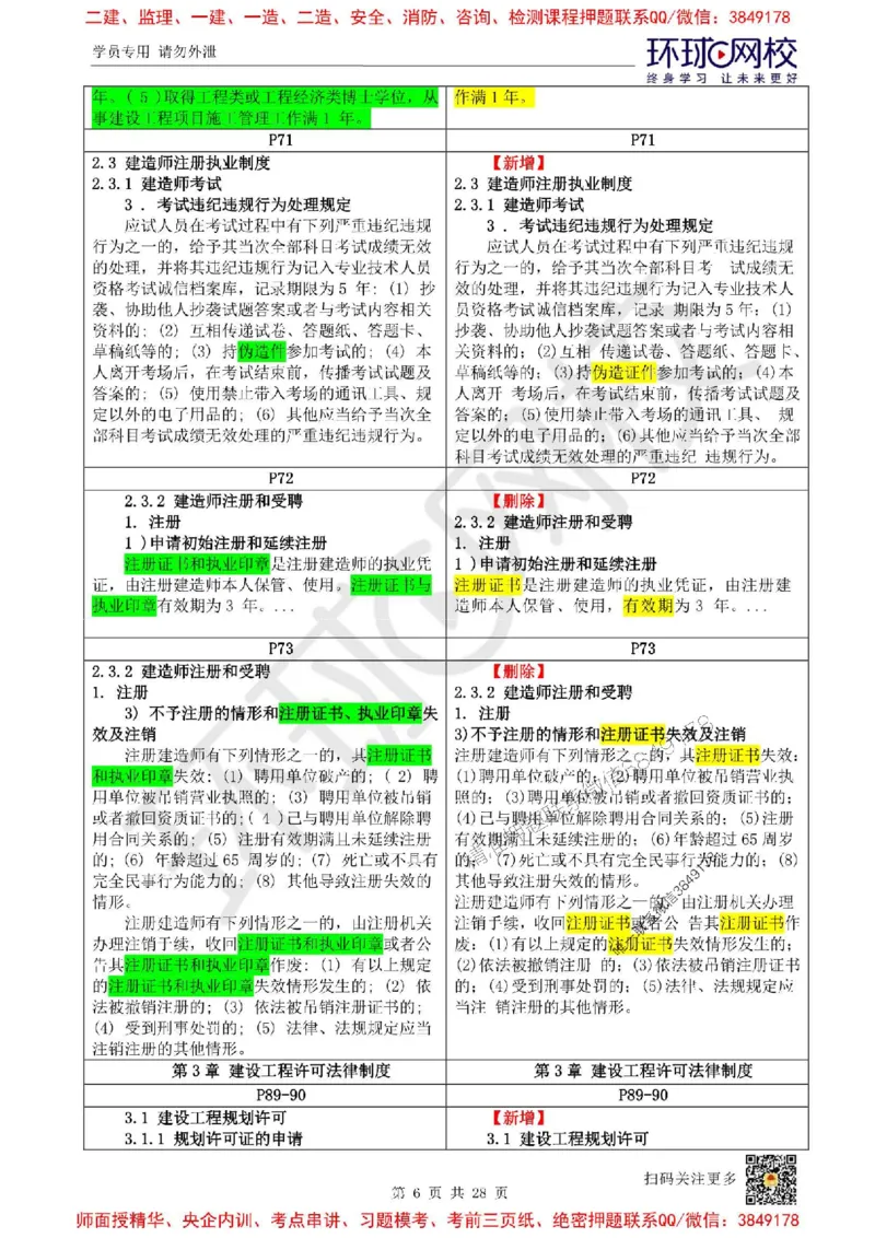 2025环球网校一级建造师《建设工程法规及相关知识》教材对比明细_2026年一建法规_2025年一建法规SVIP