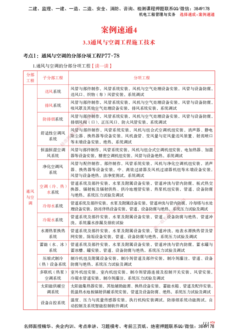 2025机电-选择速成+案例速通word讲义_2026年一级建造师_2026年一建机电_2025年一建机电SVIP_02-基础精讲✿高端面授✿深度强化_60-机电《简答速记直播》杨海军HX_讲义_2025总结资料