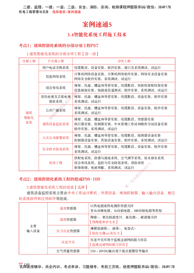 2025机电-选择速成+案例速通word讲义_2026年一级建造师_2026年一建机电_2025年一建机电SVIP_02-基础精讲✿高端面授✿深度强化_60-机电《简答速记直播》杨海军HX_讲义_2025总结资料