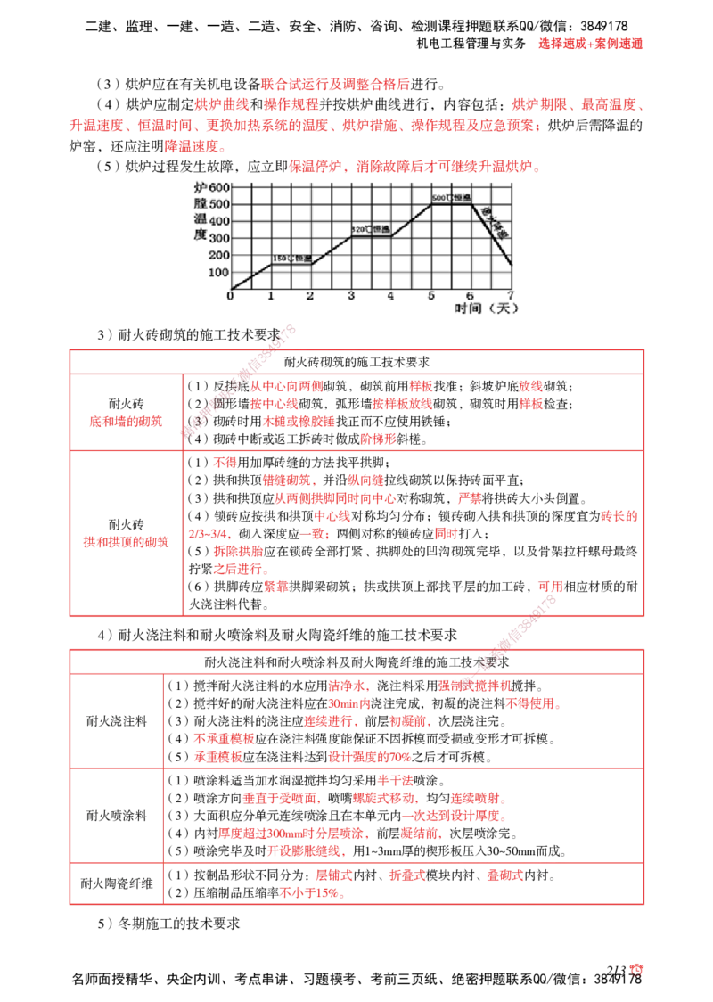 2025机电-选择速成+案例速通word讲义_2026年一级建造师_2026年一建机电_2025年一建机电SVIP_02-基础精讲✿高端面授✿深度强化_60-机电《简答速记直播》杨海军HX_讲义_2025总结资料