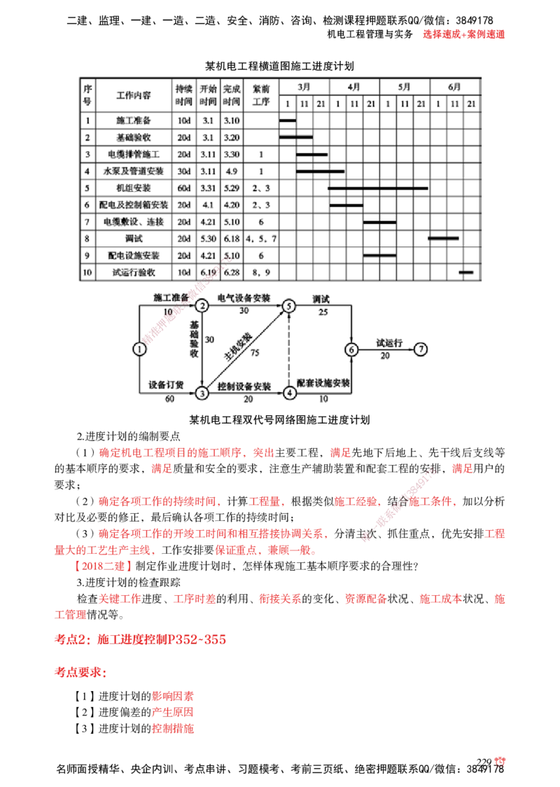 2025机电-选择速成+案例速通word讲义_2026年一级建造师_2026年一建机电_2025年一建机电SVIP_02-基础精讲✿高端面授✿深度强化_60-机电《简答速记直播》杨海军HX_讲义_2025总结资料