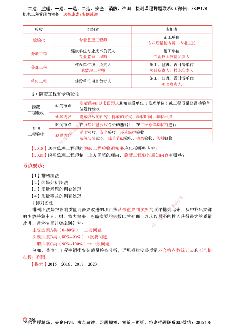 2025机电-选择速成+案例速通word讲义_2026年一级建造师_2026年一建机电_2025年一建机电SVIP_02-基础精讲✿高端面授✿深度强化_60-机电《简答速记直播》杨海军HX_讲义_2025总结资料