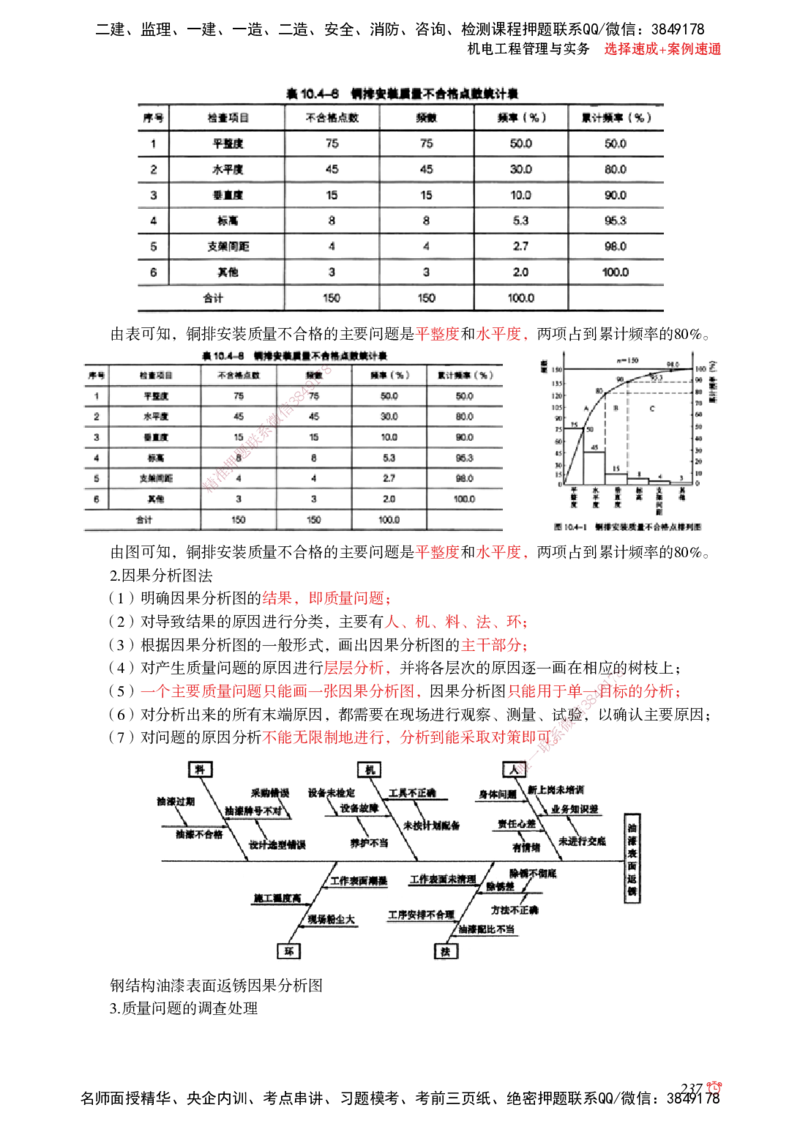 2025机电-选择速成+案例速通word讲义_2026年一级建造师_2026年一建机电_2025年一建机电SVIP_02-基础精讲✿高端面授✿深度强化_60-机电《简答速记直播》杨海军HX_讲义_2025总结资料