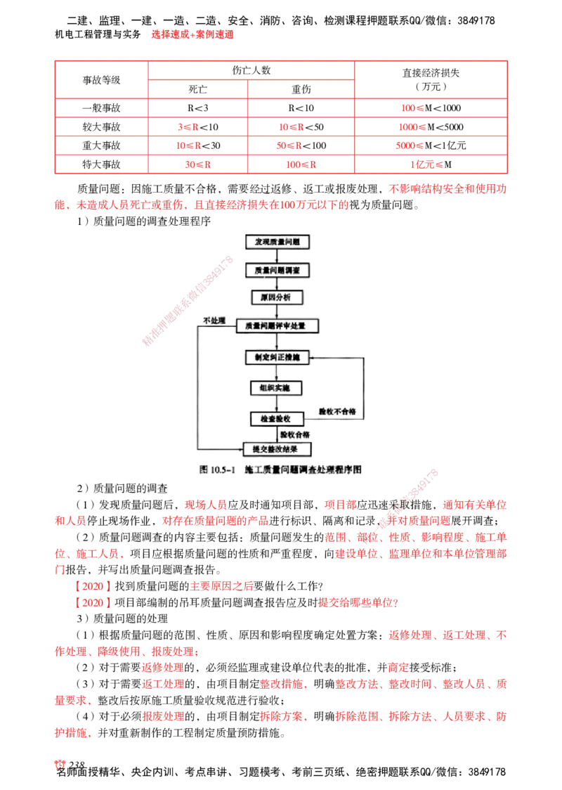 2025机电-选择速成+案例速通word讲义_2026年一级建造师_2026年一建机电_2025年一建机电SVIP_02-基础精讲✿高端面授✿深度强化_60-机电《简答速记直播》杨海军HX_讲义_2025总结资料