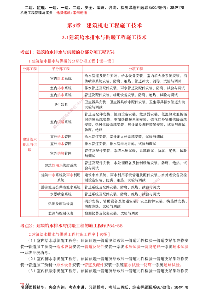 2025机电-选择速成+案例速通word讲义_2026年一级建造师_2026年一建机电_2025年一建机电SVIP_02-基础精讲✿高端面授✿深度强化_60-机电《简答速记直播》杨海军HX_讲义_2025总结资料