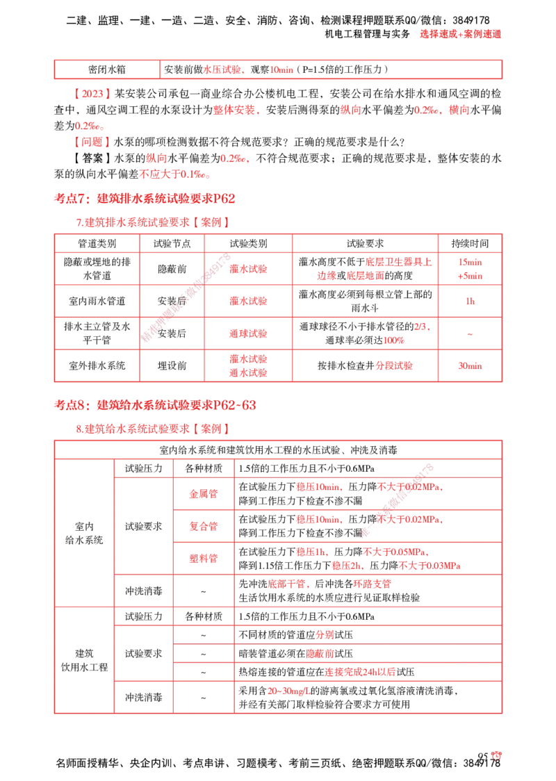 2025机电-选择速成+案例速通word讲义_2026年一级建造师_2026年一建机电_2025年一建机电SVIP_02-基础精讲✿高端面授✿深度强化_60-机电《简答速记直播》杨海军HX_讲义_2025总结资料
