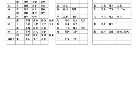 一年级上册会写的词语、会认的字_一年级上下册资料_小学一年级学习资料-25年更新版_1-01、小学一年级语文上册_01、知识汇总