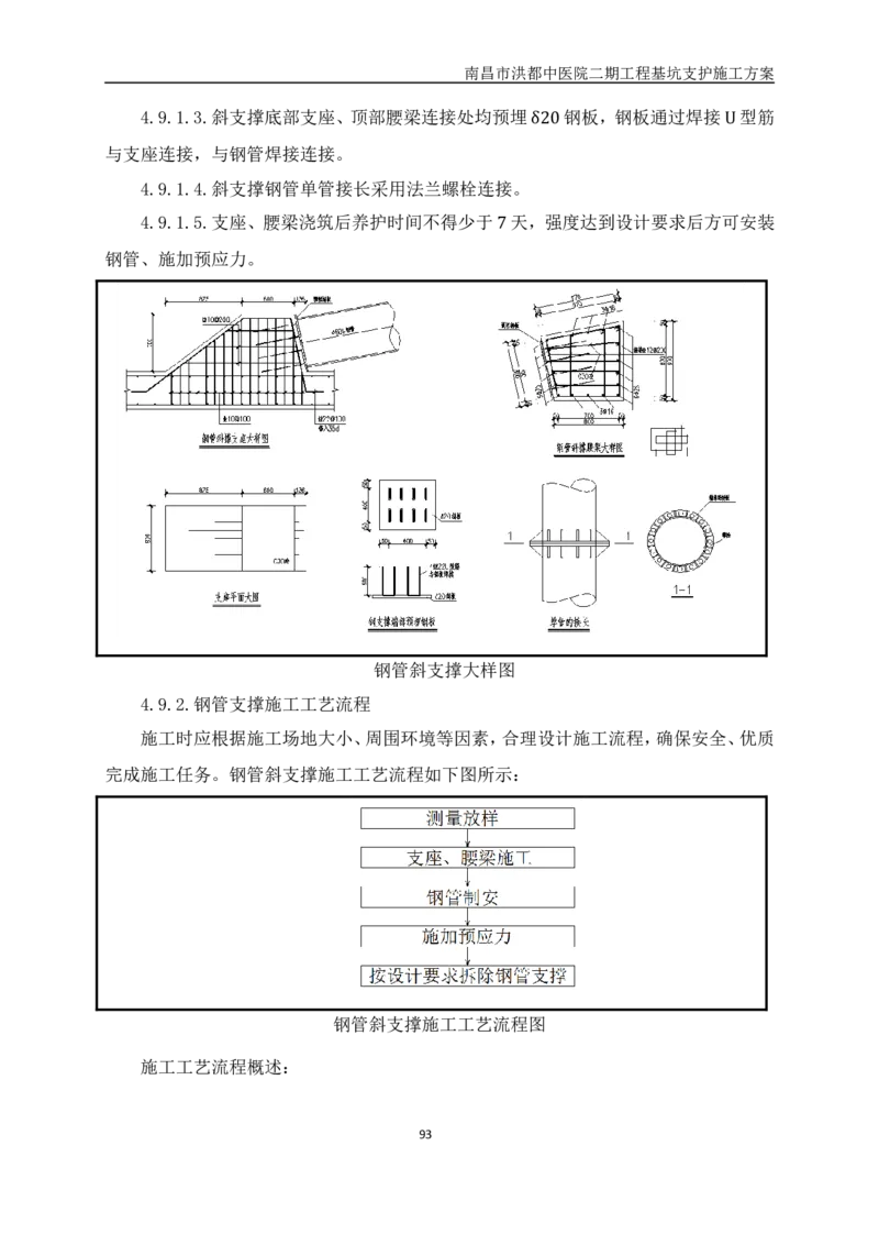 南昌市洪都中医院二期工程项目基坑支护施工方案_2020年公司级优秀施组方案_方案05南昌市洪都中医院二期工程项目基坑支护施工方案