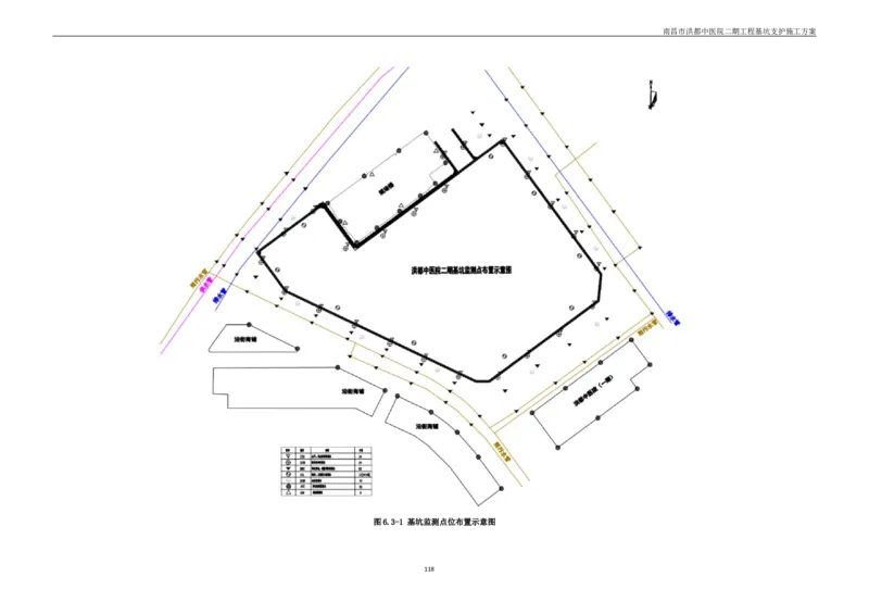 南昌市洪都中医院二期工程项目基坑支护施工方案_2020年公司级优秀施组方案_方案05南昌市洪都中医院二期工程项目基坑支护施工方案