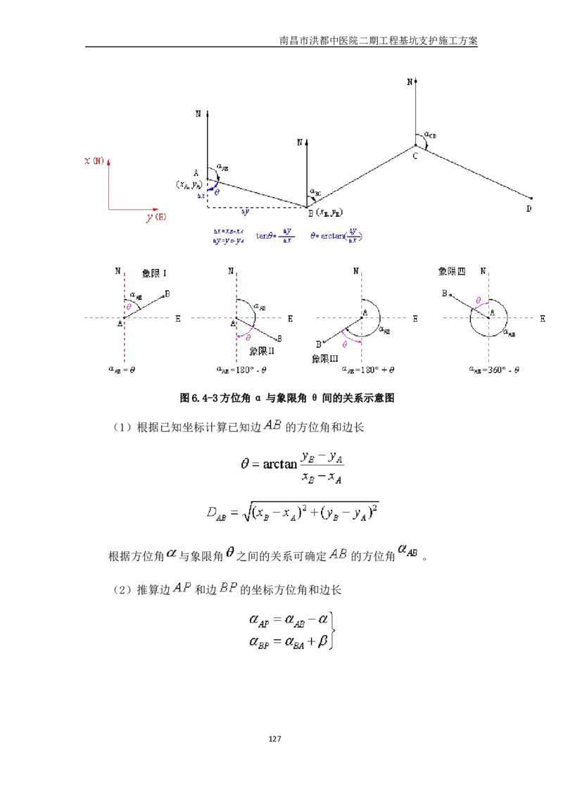 南昌市洪都中医院二期工程项目基坑支护施工方案_2020年公司级优秀施组方案_方案05南昌市洪都中医院二期工程项目基坑支护施工方案