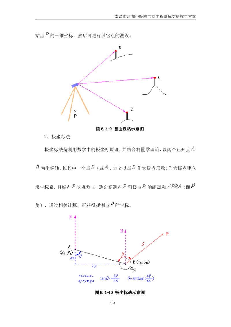 南昌市洪都中医院二期工程项目基坑支护施工方案_2020年公司级优秀施组方案_方案05南昌市洪都中医院二期工程项目基坑支护施工方案