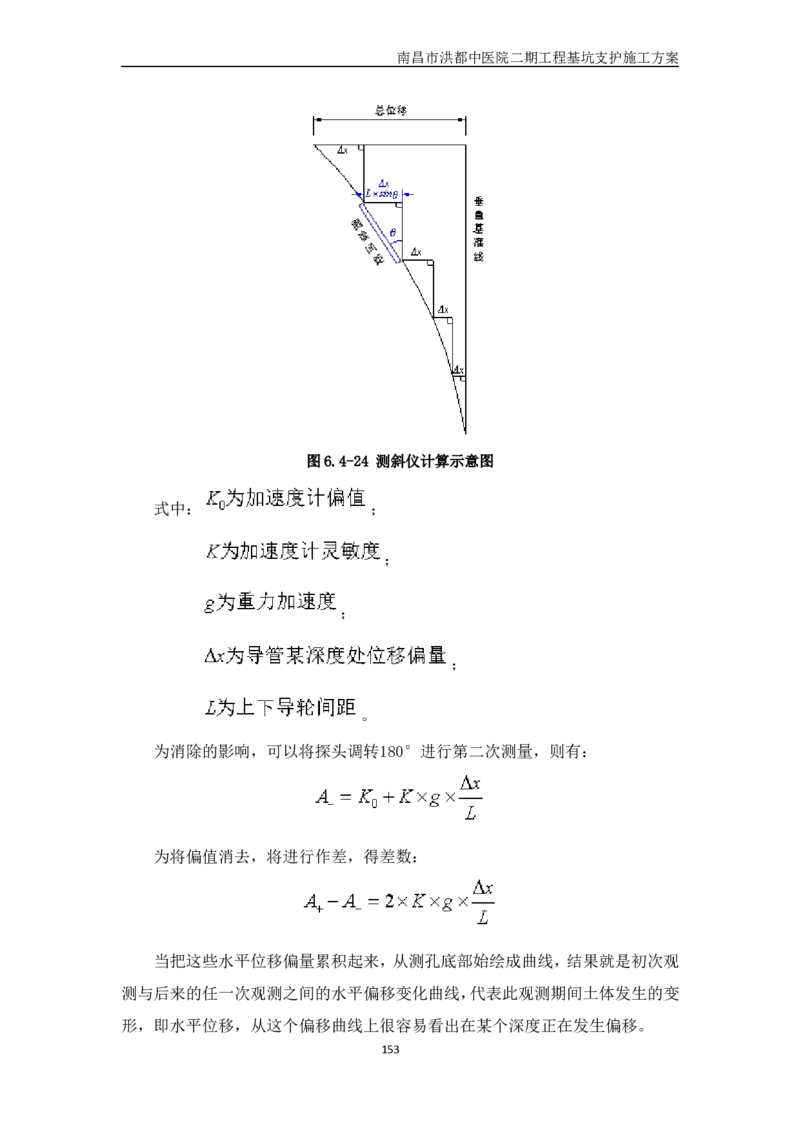 南昌市洪都中医院二期工程项目基坑支护施工方案_2020年公司级优秀施组方案_方案05南昌市洪都中医院二期工程项目基坑支护施工方案