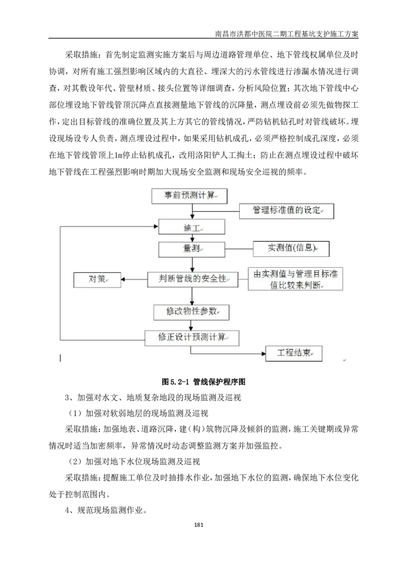 南昌市洪都中医院二期工程项目基坑支护施工方案_2020年公司级优秀施组方案_方案05南昌市洪都中医院二期工程项目基坑支护施工方案