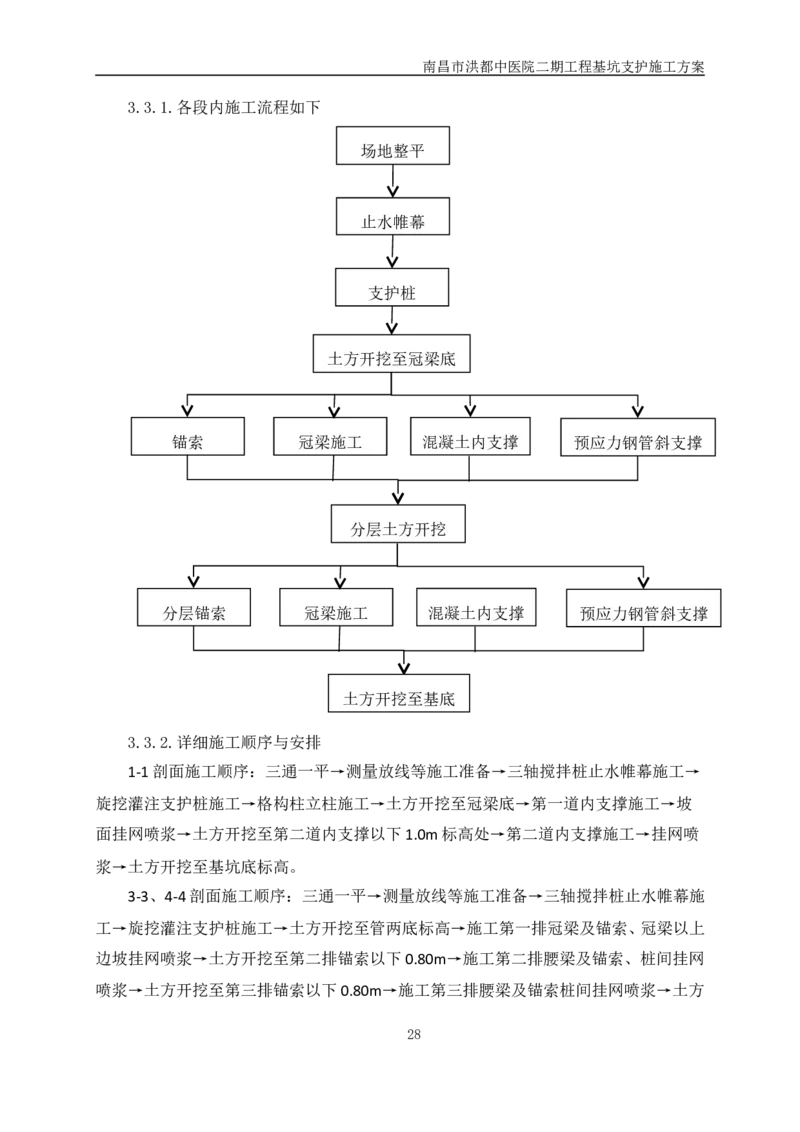 南昌市洪都中医院二期工程项目基坑支护施工方案_2020年公司级优秀施组方案_方案05南昌市洪都中医院二期工程项目基坑支护施工方案