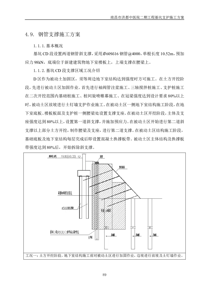 南昌市洪都中医院二期工程项目基坑支护施工方案_2020年公司级优秀施组方案_方案05南昌市洪都中医院二期工程项目基坑支护施工方案