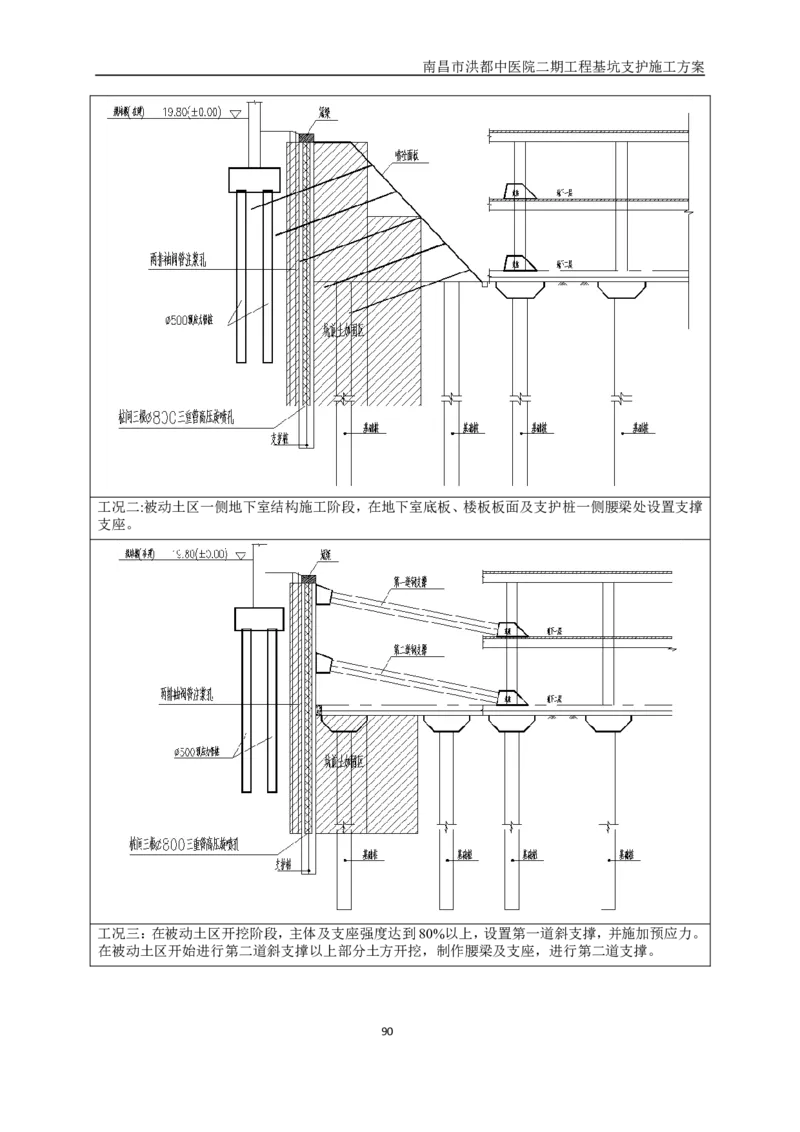 南昌市洪都中医院二期工程项目基坑支护施工方案_2020年公司级优秀施组方案_方案05南昌市洪都中医院二期工程项目基坑支护施工方案