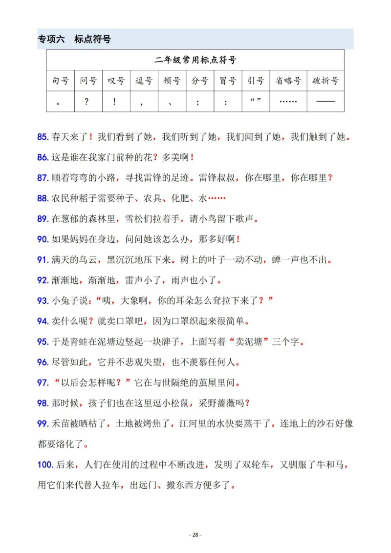 二年级语文下册六大句子专项拔高训练100题（2023版）(1)_二年级上下册资料_二年级下册小红书同款资料_二下语文