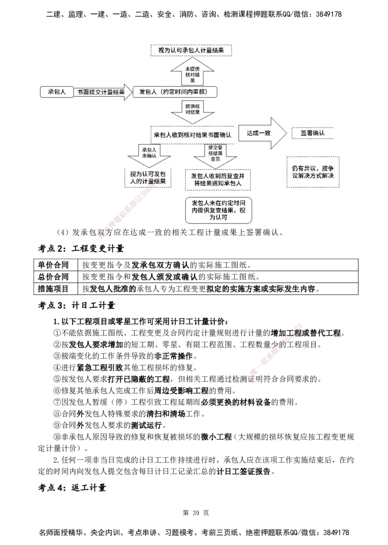 2025一建《经济》黄金抢分百点_2026年一级建造师_2026年一建经济_2025年一建经济SVIP_04-冲刺串讲✿考点强化✿小灶集训_42-经济《黄金预测金点》杨老师YL_讲义