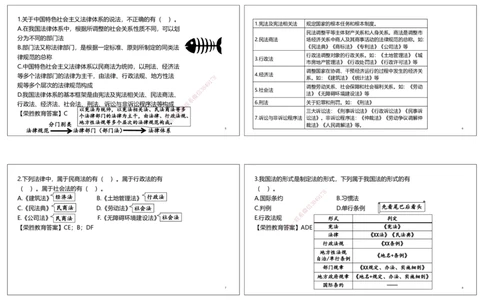 2025一建法规狂飙120分讲义（可打印版）_2026年一建法规_2025年一建法规SVIP_04-冲刺串讲✿考点强化✿小灶集训_15-法规《集训狂飙班》桂林RS_讲义