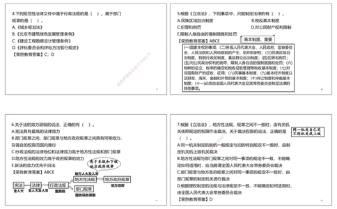 2025一建法规狂飙120分讲义（可打印版）_2026年一建法规_2025年一建法规SVIP_04-冲刺串讲✿考点强化✿小灶集训_15-法规《集训狂飙班》桂林RS_讲义