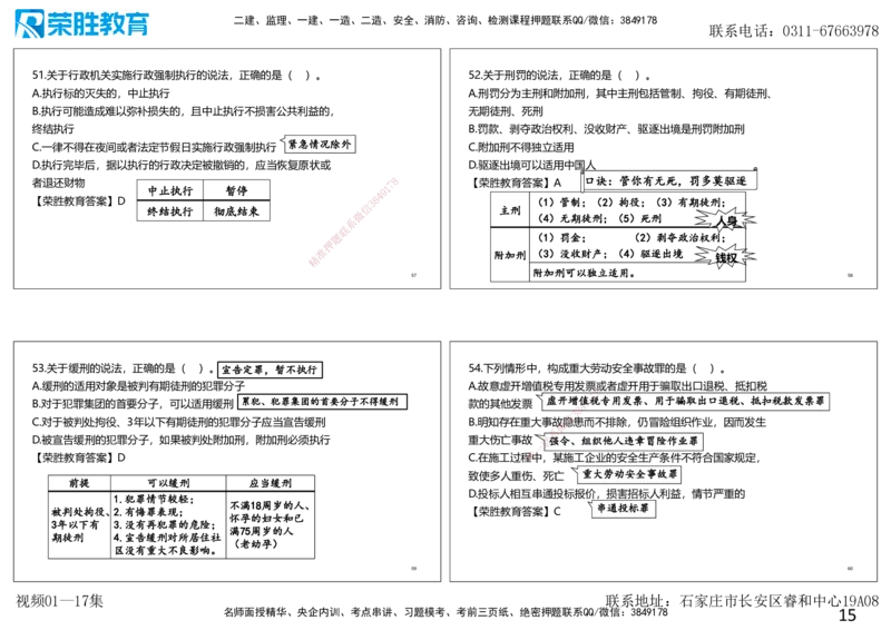 2025一建法规狂飙120分讲义（可打印版）_2026年一建法规_2025年一建法规SVIP_04-冲刺串讲✿考点强化✿小灶集训_15-法规《集训狂飙班》桂林RS_讲义