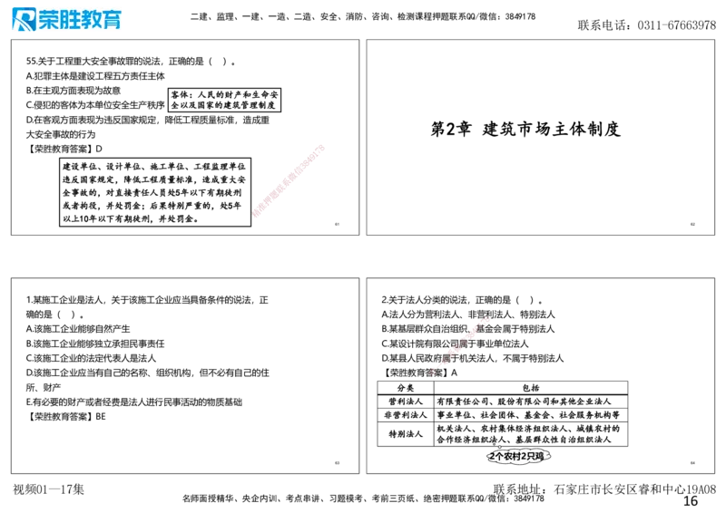 2025一建法规狂飙120分讲义（可打印版）_2026年一建法规_2025年一建法规SVIP_04-冲刺串讲✿考点强化✿小灶集训_15-法规《集训狂飙班》桂林RS_讲义