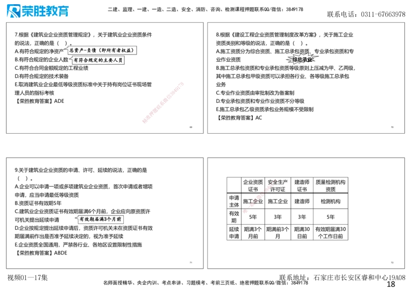 2025一建法规狂飙120分讲义（可打印版）_2026年一建法规_2025年一建法规SVIP_04-冲刺串讲✿考点强化✿小灶集训_15-法规《集训狂飙班》桂林RS_讲义