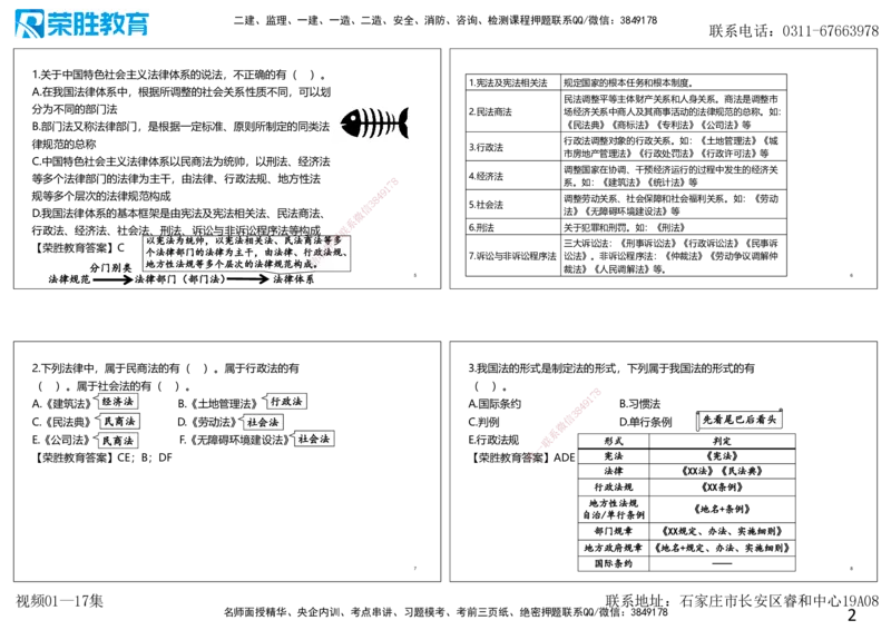 2025一建法规狂飙120分讲义（可打印版）_2026年一建法规_2025年一建法规SVIP_04-冲刺串讲✿考点强化✿小灶集训_15-法规《集训狂飙班》桂林RS_讲义