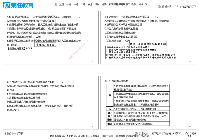 2025一建法规狂飙120分讲义（可打印版）_2026年一建法规_2025年一建法规SVIP_04-冲刺串讲✿考点强化✿小灶集训_15-法规《集训狂飙班》桂林RS_讲义