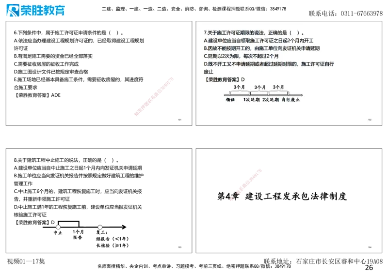 2025一建法规狂飙120分讲义（可打印版）_2026年一建法规_2025年一建法规SVIP_04-冲刺串讲✿考点强化✿小灶集训_15-法规《集训狂飙班》桂林RS_讲义