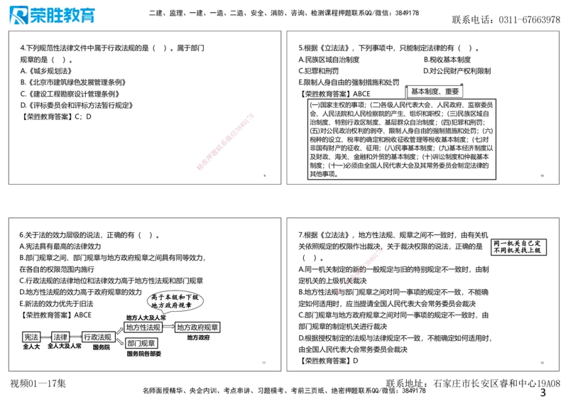 2025一建法规狂飙120分讲义（可打印版）_2026年一建法规_2025年一建法规SVIP_04-冲刺串讲✿考点强化✿小灶集训_15-法规《集训狂飙班》桂林RS_讲义