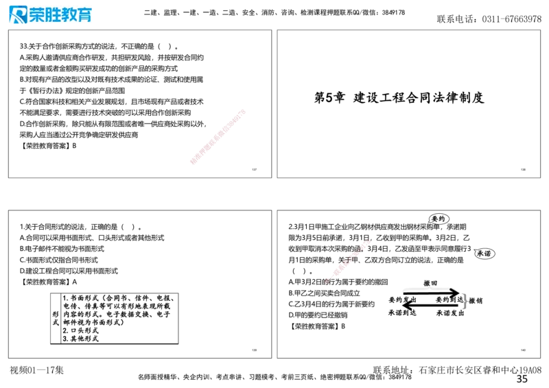 2025一建法规狂飙120分讲义（可打印版）_2026年一建法规_2025年一建法规SVIP_04-冲刺串讲✿考点强化✿小灶集训_15-法规《集训狂飙班》桂林RS_讲义