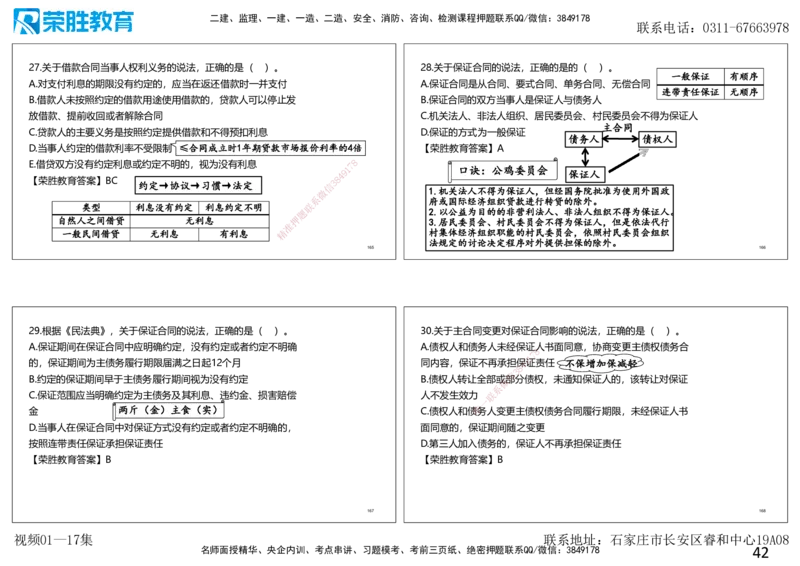 2025一建法规狂飙120分讲义（可打印版）_2026年一建法规_2025年一建法规SVIP_04-冲刺串讲✿考点强化✿小灶集训_15-法规《集训狂飙班》桂林RS_讲义
