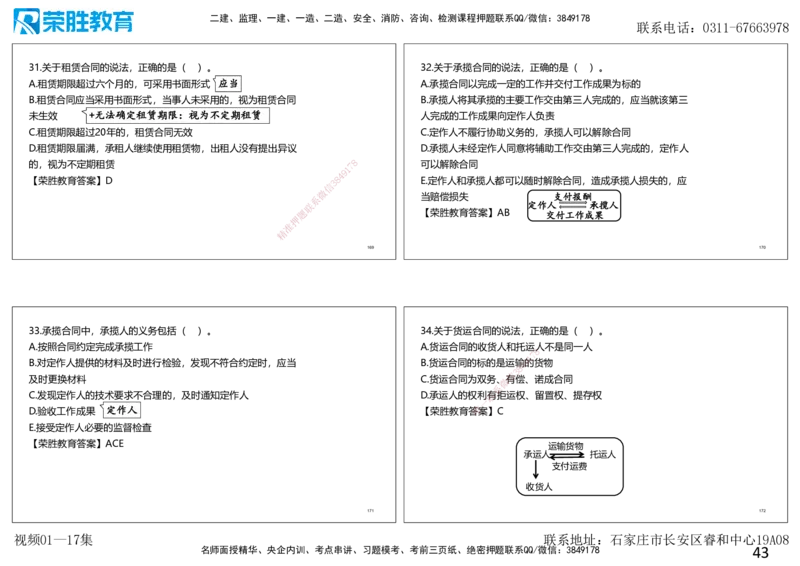2025一建法规狂飙120分讲义（可打印版）_2026年一建法规_2025年一建法规SVIP_04-冲刺串讲✿考点强化✿小灶集训_15-法规《集训狂飙班》桂林RS_讲义