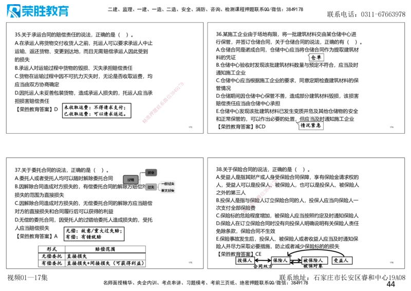 2025一建法规狂飙120分讲义（可打印版）_2026年一建法规_2025年一建法规SVIP_04-冲刺串讲✿考点强化✿小灶集训_15-法规《集训狂飙班》桂林RS_讲义