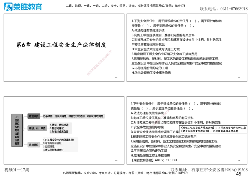 2025一建法规狂飙120分讲义（可打印版）_2026年一建法规_2025年一建法规SVIP_04-冲刺串讲✿考点强化✿小灶集训_15-法规《集训狂飙班》桂林RS_讲义
