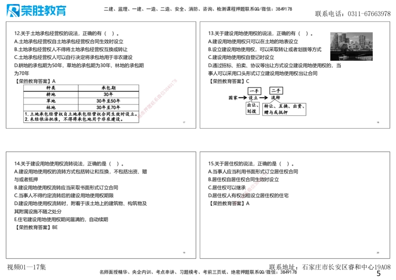 2025一建法规狂飙120分讲义（可打印版）_2026年一建法规_2025年一建法规SVIP_04-冲刺串讲✿考点强化✿小灶集训_15-法规《集训狂飙班》桂林RS_讲义