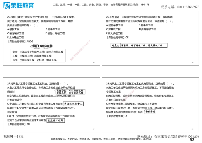 2025一建法规狂飙120分讲义（可打印版）_2026年一建法规_2025年一建法规SVIP_04-冲刺串讲✿考点强化✿小灶集训_15-法规《集训狂飙班》桂林RS_讲义