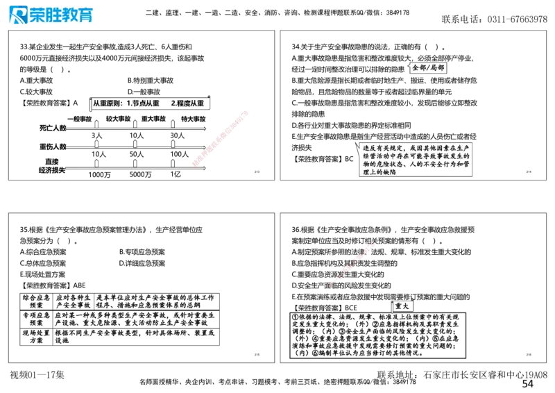 2025一建法规狂飙120分讲义（可打印版）_2026年一建法规_2025年一建法规SVIP_04-冲刺串讲✿考点强化✿小灶集训_15-法规《集训狂飙班》桂林RS_讲义