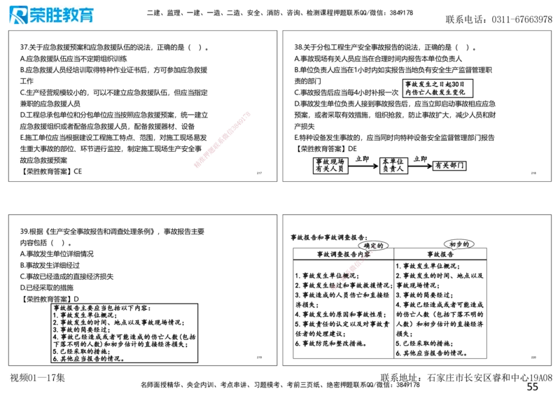 2025一建法规狂飙120分讲义（可打印版）_2026年一建法规_2025年一建法规SVIP_04-冲刺串讲✿考点强化✿小灶集训_15-法规《集训狂飙班》桂林RS_讲义