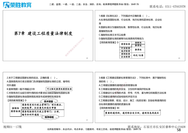 2025一建法规狂飙120分讲义（可打印版）_2026年一建法规_2025年一建法规SVIP_04-冲刺串讲✿考点强化✿小灶集训_15-法规《集训狂飙班》桂林RS_讲义