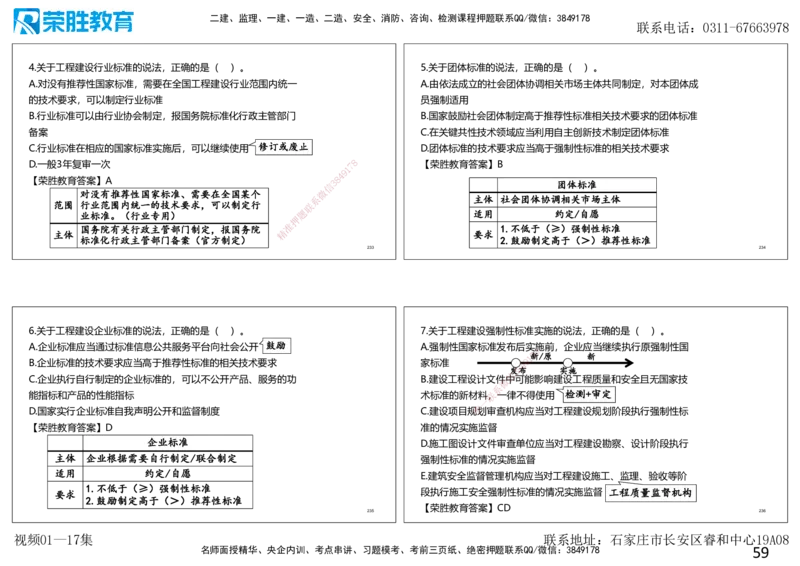 2025一建法规狂飙120分讲义（可打印版）_2026年一建法规_2025年一建法规SVIP_04-冲刺串讲✿考点强化✿小灶集训_15-法规《集训狂飙班》桂林RS_讲义