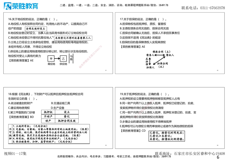 2025一建法规狂飙120分讲义（可打印版）_2026年一建法规_2025年一建法规SVIP_04-冲刺串讲✿考点强化✿小灶集训_15-法规《集训狂飙班》桂林RS_讲义