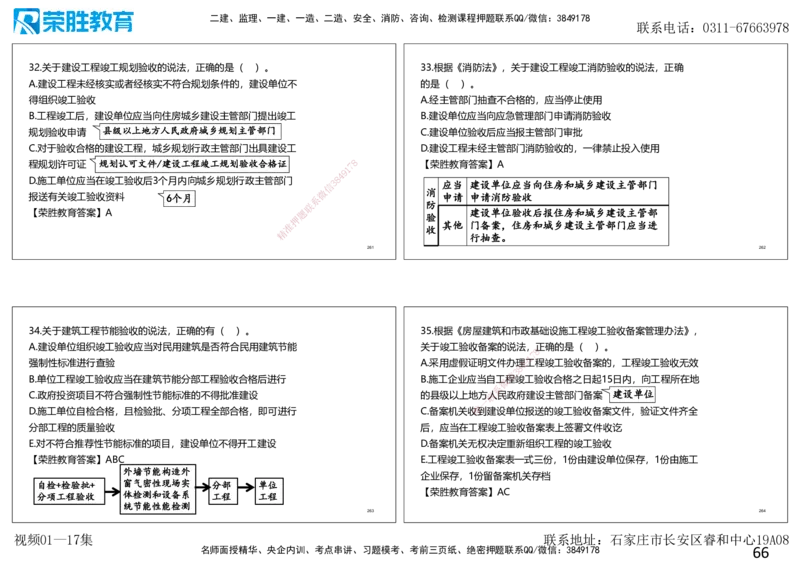 2025一建法规狂飙120分讲义（可打印版）_2026年一建法规_2025年一建法规SVIP_04-冲刺串讲✿考点强化✿小灶集训_15-法规《集训狂飙班》桂林RS_讲义