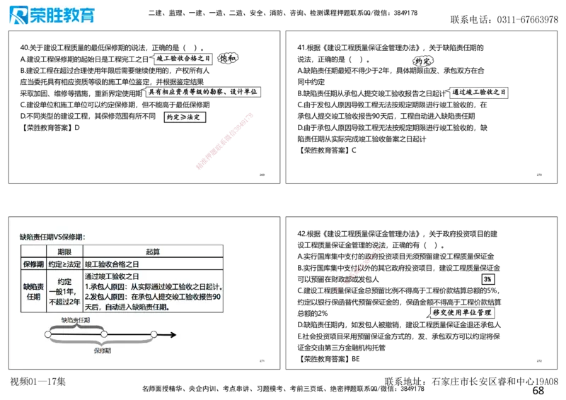 2025一建法规狂飙120分讲义（可打印版）_2026年一建法规_2025年一建法规SVIP_04-冲刺串讲✿考点强化✿小灶集训_15-法规《集训狂飙班》桂林RS_讲义