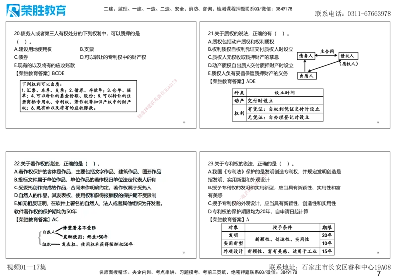 2025一建法规狂飙120分讲义（可打印版）_2026年一建法规_2025年一建法规SVIP_04-冲刺串讲✿考点强化✿小灶集训_15-法规《集训狂飙班》桂林RS_讲义