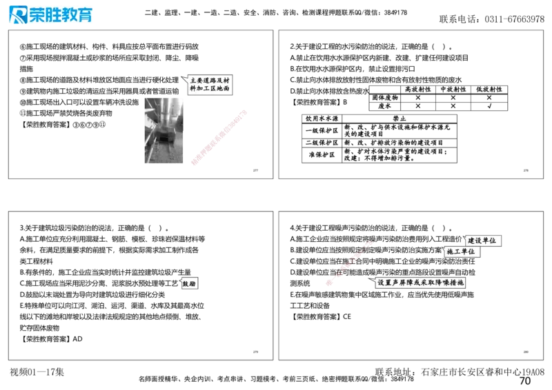 2025一建法规狂飙120分讲义（可打印版）_2026年一建法规_2025年一建法规SVIP_04-冲刺串讲✿考点强化✿小灶集训_15-法规《集训狂飙班》桂林RS_讲义